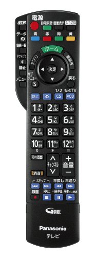 2014年製☆Panasonic【VIERA】フルハイビジョン液晶テレビ/TH-42AS650